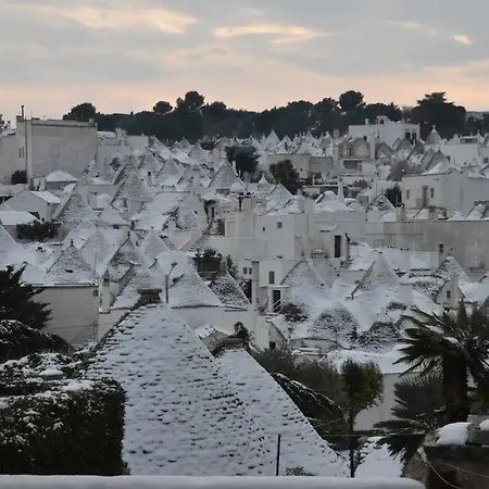 Trullo Zio Cosimo Альберобелло